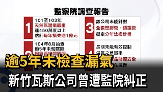 逾5年未檢查漏氣　新竹瓦斯公司曾遭監院糾正－民視新聞
