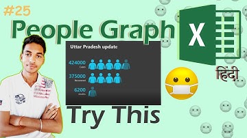 MS Excel - Create People Graph