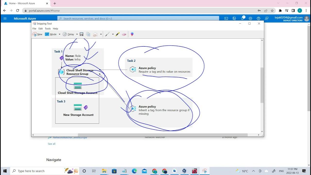 How to Apply tagging via an Azure policy??||How to Inherit Tags ...