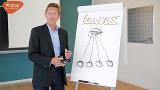Selvledelse I Den Virtuelle Organisation