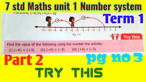 7th std Maths/unit 1(Number systems)/Addition of Integers/Try This(pg no 3)/Part 2/Term 1 samacheer