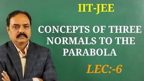 Concepts of Parabola Lec 6 -- VIKAS RAHI