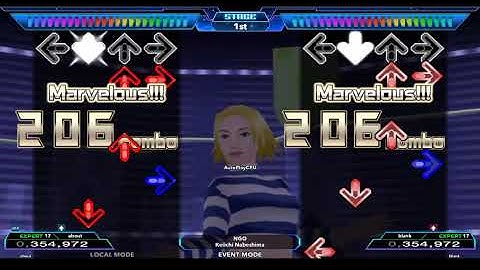 [EDIT] NGO complete rechart