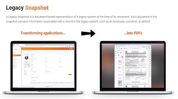 The Moment a System Retires—but Its Knowledge Doesn’t