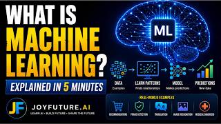 What Is Machine Learning AI Explained in 5 Minutes