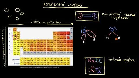 Jsou nepolární molekuly špatnými vodiči elektřiny?