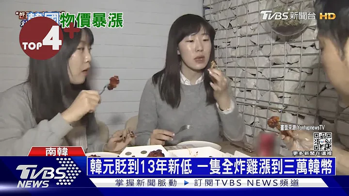 【每日必看】韓元貶到13年新低 一隻全炸雞漲到三萬韓幣｜TVBS新聞 - 天天要聞