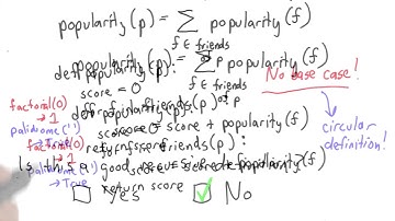 Circular Definitions - Intro to Computer Science