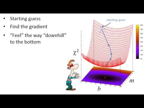 Introduction to Optimization