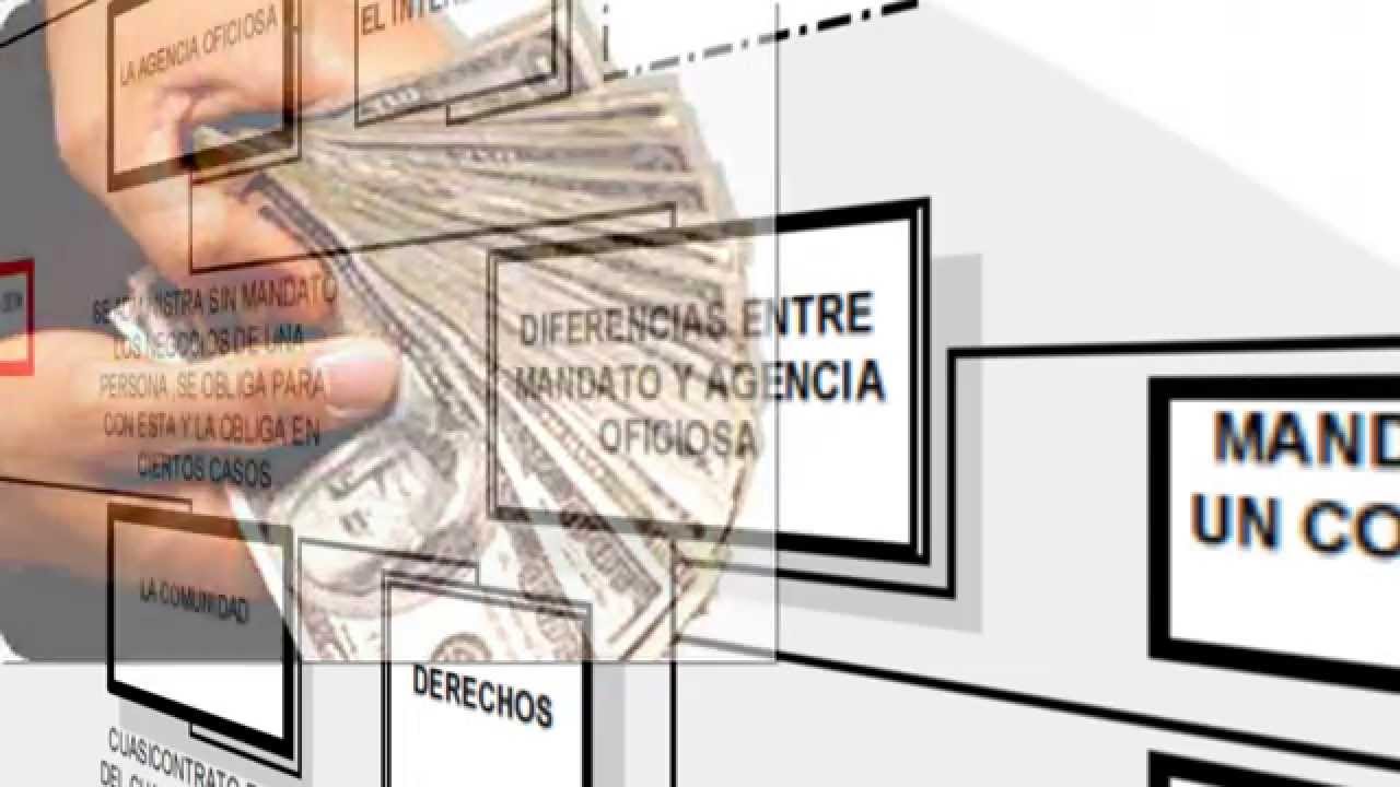 LOS CUASICONTRATOS DERECHO CIVIL CHILENO APUNTES DE DERECHO CIVIL