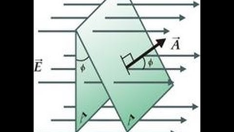 Lectures of Physics AIEEE 2009 Physics 3 b