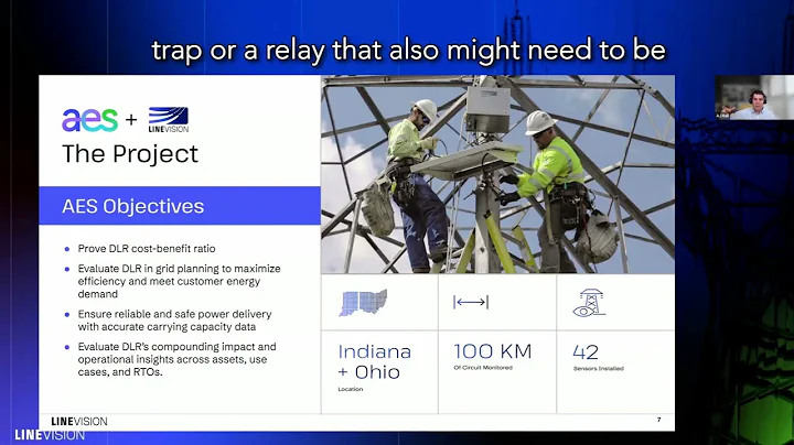Lessons Learned from AES's Deployment of Dynamic Line Ratings