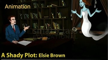A Shady Plot - CBSE Class 10 (Animated Summary)