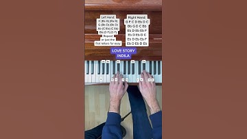 Thumbnail of Love Story - Indila (Piano Tutorial with Letter Notes) #Shorts