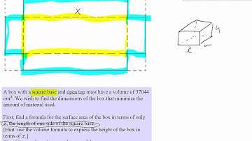 MAT212 Open box surface area optimization hint