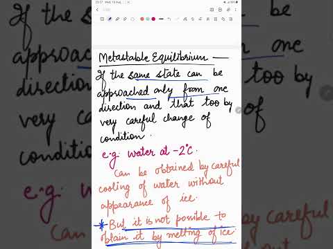 Video: I en metastabil ligevægt?