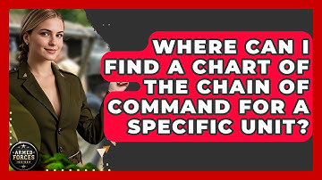 Where Can I Find a Chart of the Chain of Command for a Specific Unit? - Armed Forces Insider