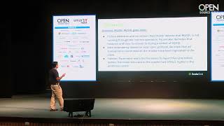 High Availability framework For MySQL With Semi-Synchronous Replication