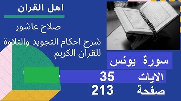 شرح احكام تجويد القران الكريم سورة يونس الايات  35 #قران_احكام_تجويد