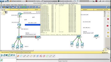 CCNA Lab configure RPVST+, VTP Server, VTP Client and Etherchannel LACP