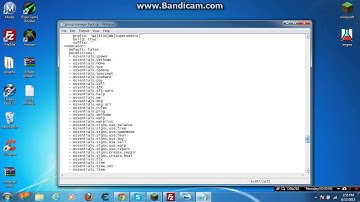 Pre-Made Groupmanager groups.yml 1.5.2