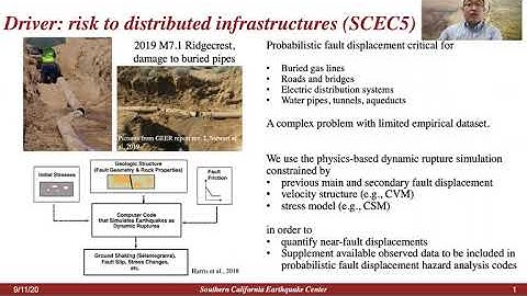 2020 SCEC Annual Meeting LightingTalk