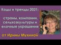 Коды и тренды уходящего 2021: страны, компании, сельхозкультуры и елочные украшения - первая серия