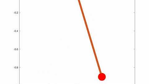 Simple pendulum motion using Matlab/Octave