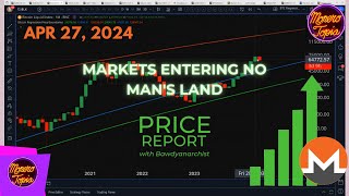 Markets Entering No Man's Land 04/27/24 (PRICE EPI 163)