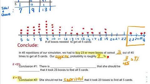 AP Stats 5.1 Video B (More with conducting simulations)