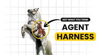 AI Agent Harness Explained: Same Model, 5 Harnesses (I Tested It)