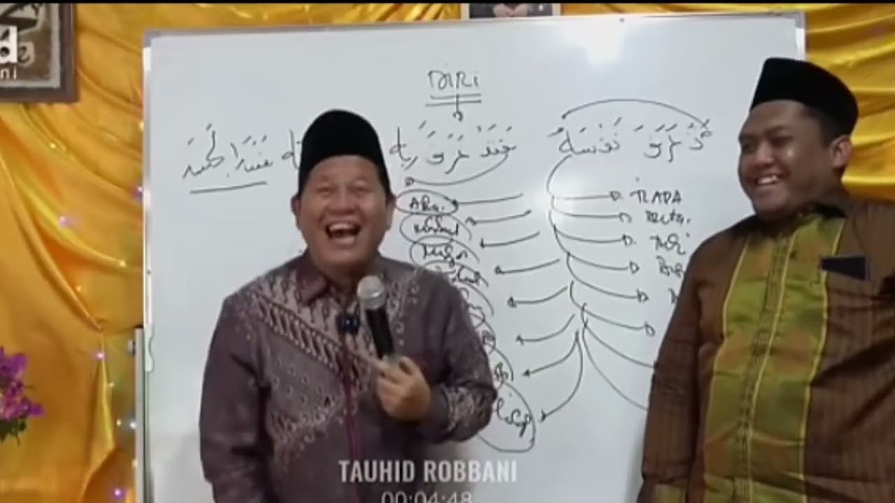 TGMI🌡 zikir yang selalu ingat Allah setiap saat❤✍️