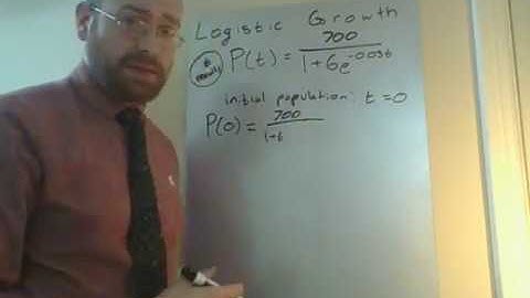 Exponential functions: Logistic growth | Precalculus
