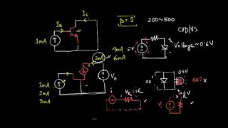 Lecture 7.4 | Bipolar Junction Transistors, Part 4