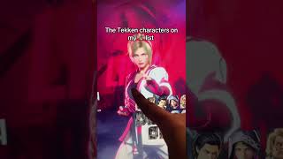 My Least Favorite Characters in Tekken 8