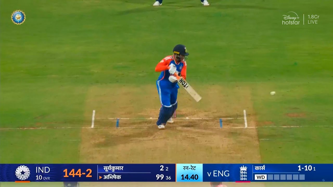 abhishek-sharma-amazing-batting-hit-century-in-5th-t20-match-against