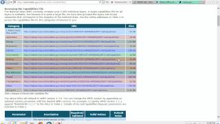 Data Sources:  Connecting to National Atlas and State Web Sites