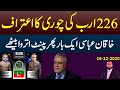 **ٰ226 Billion Rs Theft Admitted By PMLN Leader** Khaqan Abbasi Loses** | Details By Waqar Malik