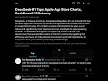 DeepSeek-R1 Tops Apple App Store Charts, Redefines AI Efficiency _ X - 27 January 2025.mp4