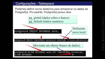 TableSpaces no PostgreSQL