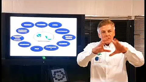 O que é o Pacto Global da ONU?