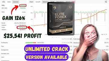 Elite Forex Scalper V6.20 EA | Category: MT4 EA (Works on All MT4 Builds) | Get Now Just In $20