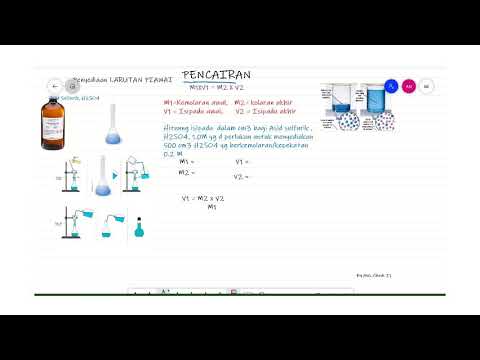 PENCAIRAN KIMIA T4: Pengiraan pencairan larutan