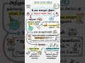 TARGET TNPSC 2026 #tnpscgroup4 #tnpsc #motivation TNPSC