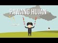 Apakah Pawang Hujan Bisa Mengendalikan Cuaca?