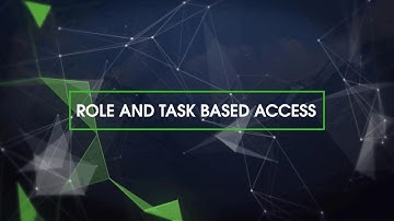 Role-Based Access