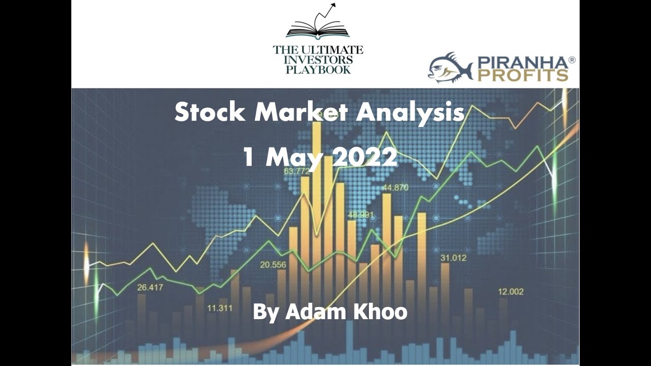 Stock Market Analysis May 2022  By Adam Khoo