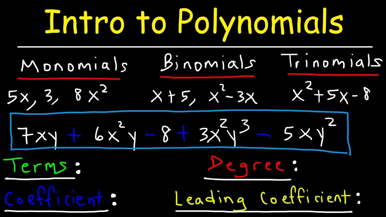 Polynomials - Classifying Monomials, Binomials & Trinomials - Degree