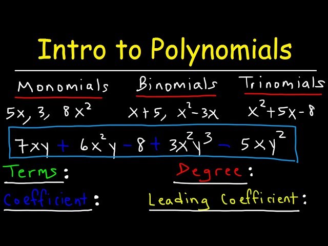 Polynomials - Classifying Monomials, Binomials & Trinomials - Degree & Leading Coefficient class=