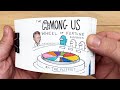 Among Us Flipbook Animation (Wheel of Fortune)